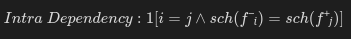 6144
