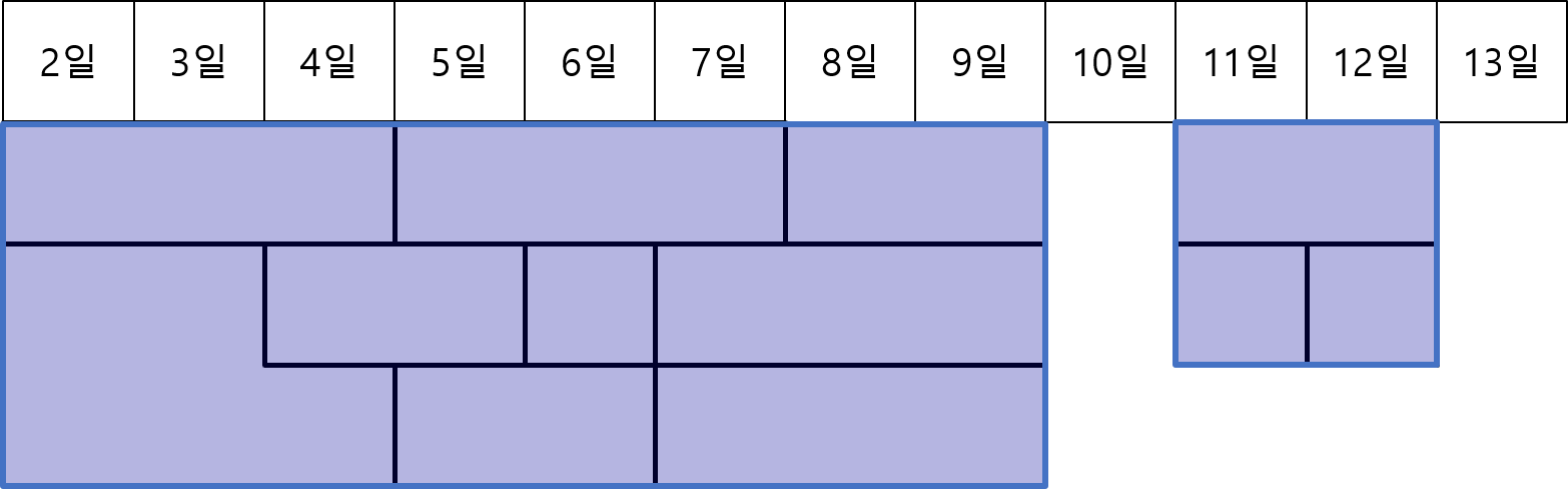 6750
